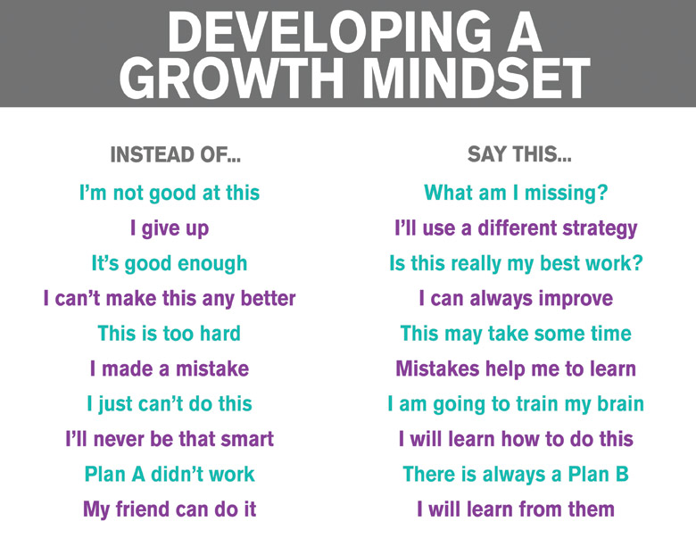 pst_Growth-Mindset