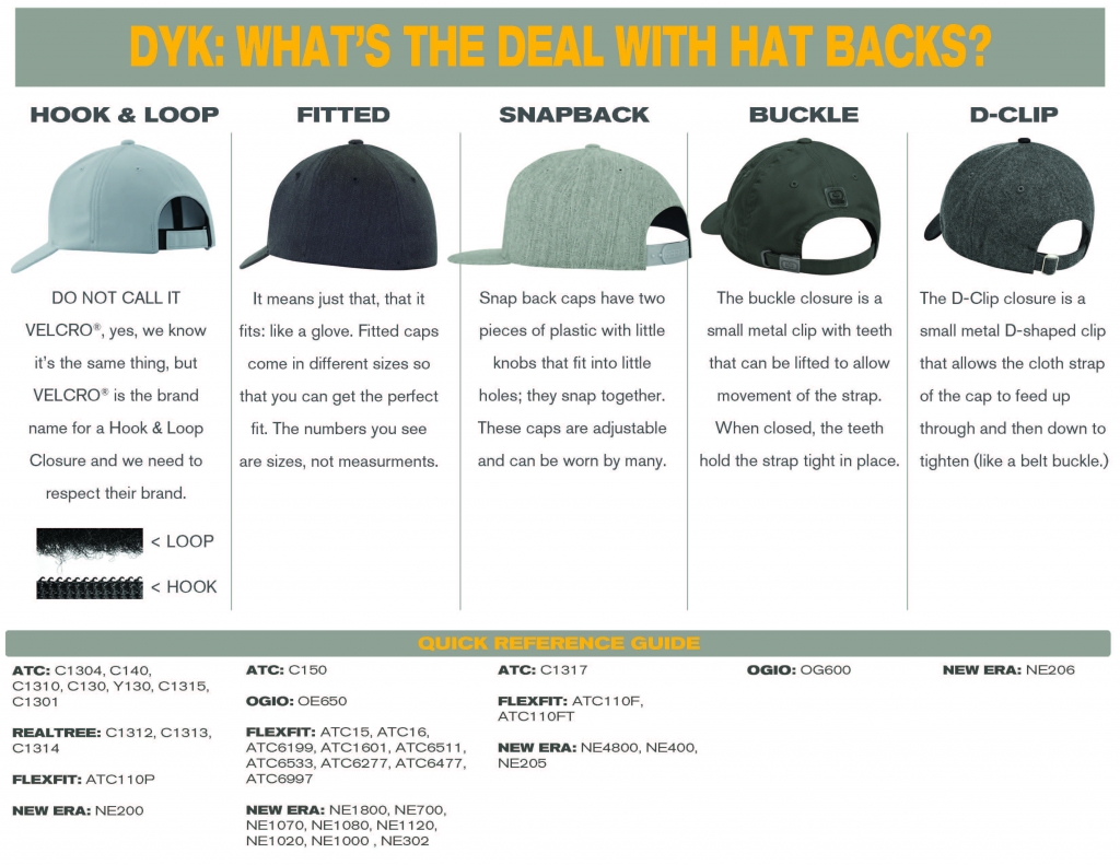 What's the deal with Hat Backs