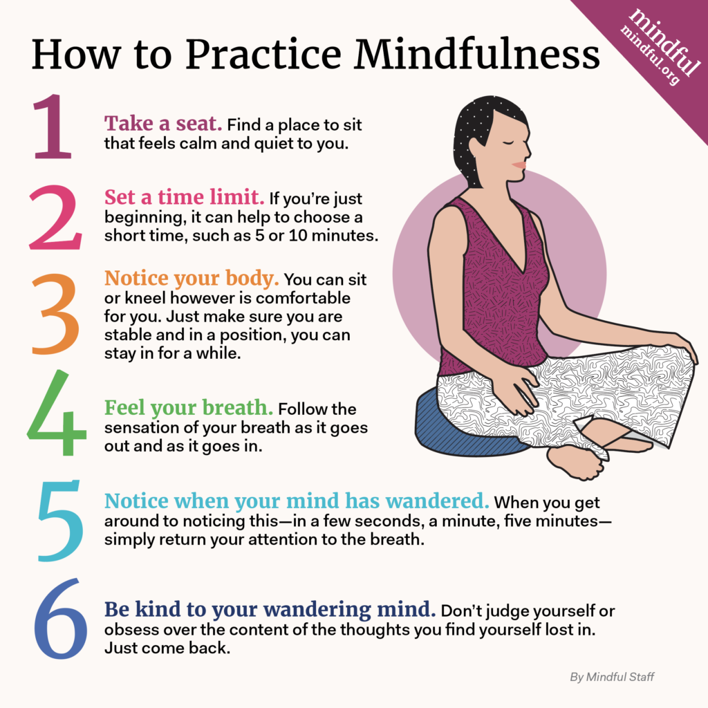 How-To-Practice-Mindfulness-infographic